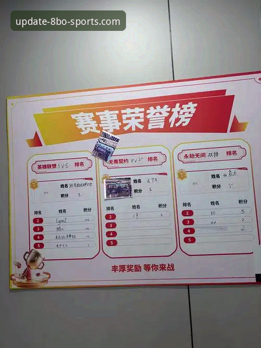8博体育平台评测：5个核心优势让专业服务脱颖而出